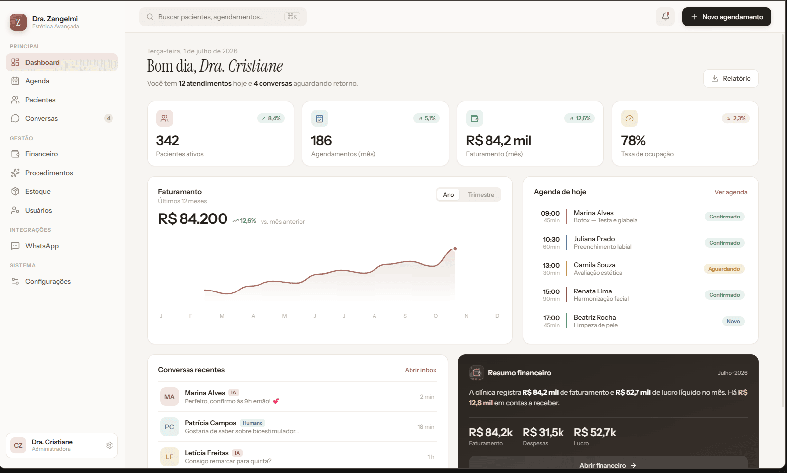 Painel do sistema Nortic — CRM da clínica